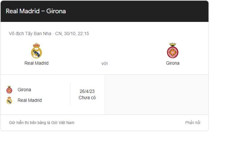 Soi kèo trận đấu Real Madrid vs Girona mới nhất